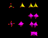 (Tetrahedra and octahedra.)