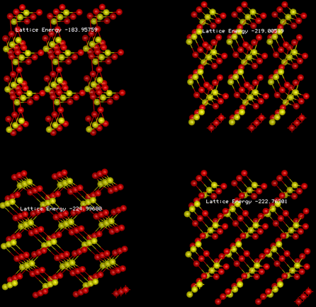 (Snapshots following the course of the minimization of the lattice energy of a TiO2 model.)