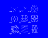 (Zeolite structural elements and zeolite structures.)