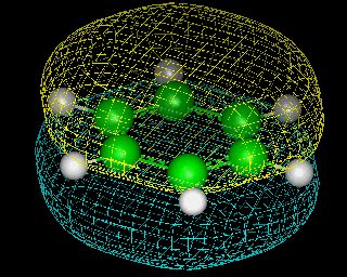 Benzene Electron Density